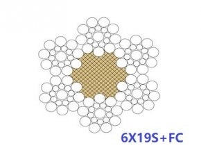 6X19S+FC、6X19S+IWR、6X19W+FC、6X19W+IWR鋼絲繩